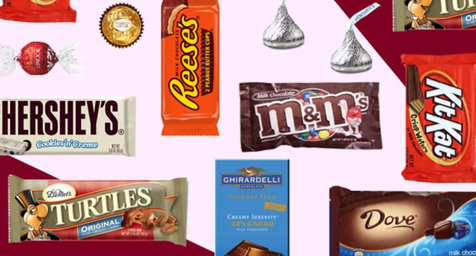 The 10 Most Loved Chocolates on Influenster