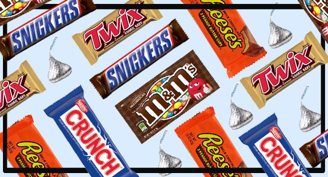 7 Ways to Use Leftover Halloween Candy!