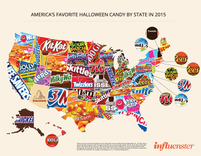 America's Favorite Halloween Candy State By State