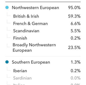Photo of 23andMe uploaded by Becca B.