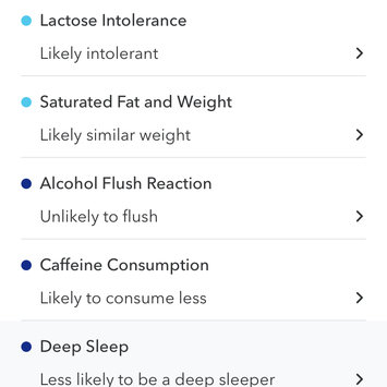 Photo of 23andMe uploaded by Michelle H.