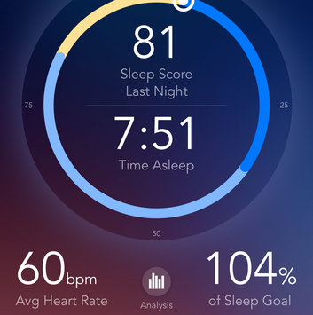 Photo of Beautyrest® Sleeptracker® uploaded by Shakeira E.