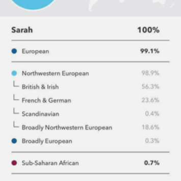 Photo of 23andMe uploaded by Sarah C.