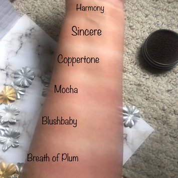 Photo of M.A.C Cosmetics Powder Blush uploaded by Nicole A.