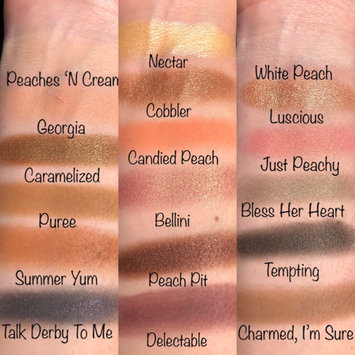 Photo of Too Faced Sweet Peach Eyeshadow Collection Palette uploaded by Kelly M.