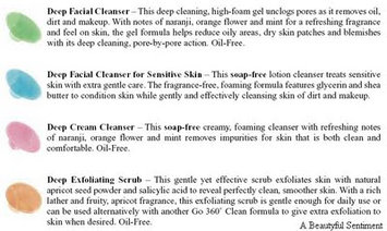 Photo of L'Oréal Paris Go 360 Clean Facial Cleanser uploaded by Janine S.