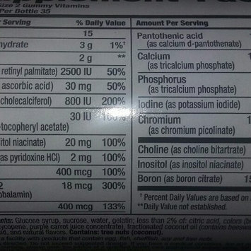 Photo of MISC BRANDS Vitafusion Women's Gummy Vitamins Complete MultiVitamin Formula uploaded by Natasha B.