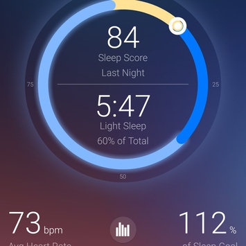 Photo of Beautyrest® Sleeptracker® uploaded by Meaghan J.