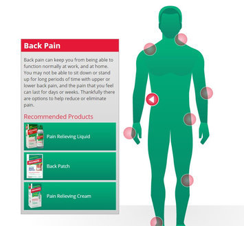 Photo of Absorbine Jr. Plus Large Ultra Strength Pain Relief Patch uploaded by Timmy S.