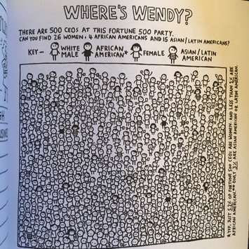 Photo of The Feminist Activity Book uploaded by Renee U.