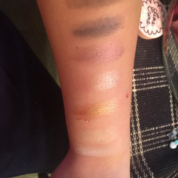 Photo of SEPHORA COLLECTION Primal Instincts Eyeshadow Palette uploaded by Britteney H.