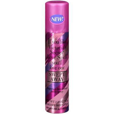 Parfums de Coeur Designer Imposters Fragrance Deodorant Body Spray