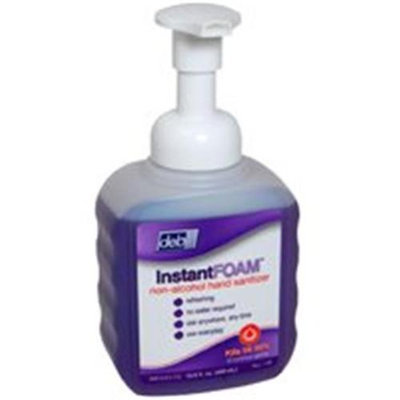 North American Paper 56815 Pumpbottle Non-Alcohol - 400 Ml