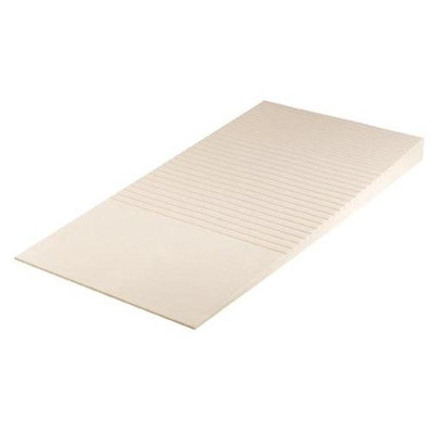 Simmons Beautyrest Geo Incline Topper Twin Beautyrest Geo Incline Topp