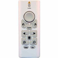 Honeywell PPZOOM Wireless Zoom Mouse Presenter