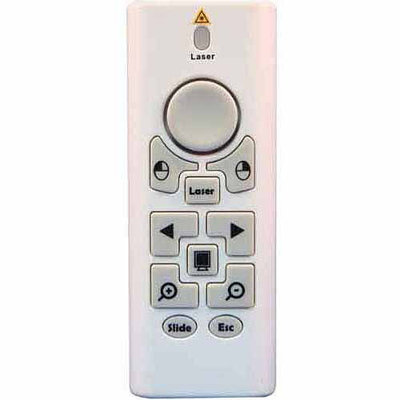 Honeywell PPZOOM Wireless Zoom Mouse Presenter