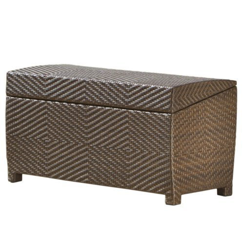 Home Loft Concept Outdoor Wicker Storage Chest Reviews 2019