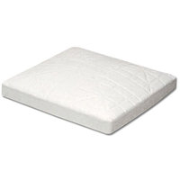 MacGregor Major League Base with Single Base