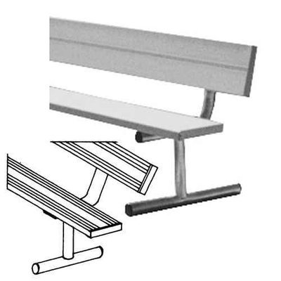 Sport Supply Group BEPG08 7.5' Portable Bench Back