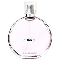 CHANEL Chance