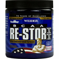 Weider Global Nutrition Restore Post Workout Pink 330 Grams