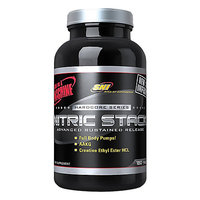 Sni Nitric Stack