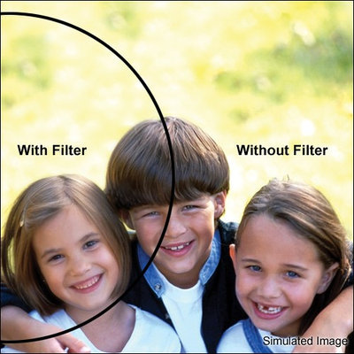 Hoya 62mm Softener A Glass Filter (Graduated)