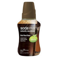 SodaStream Soft Drinks Sodastream