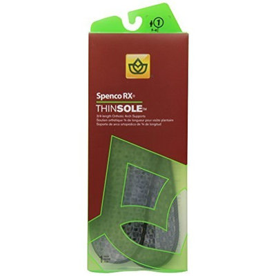 Spenco Rx Thinsole (3/4 Length), Women's 5-6