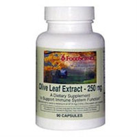 FoodScience of Vermont Olive Leaf Extract 250 mg Capsules