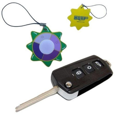 HQRP Folding Flip Key FOB Shell Remote Case w/ 4 Buttons for KIA Sorento 2008