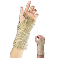 Bsn Medicals Wrist Brace Soft Fit, Right Fits Wrist, Size: 5.5 X 6.5