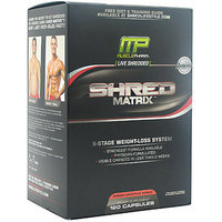MusclePharm Shred Matrix 8-Stage Weight-Loss System Dietary Supplement Capsules