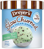 Edy's Slow Churned Mint Chocolate Chip (No Sugar Added)