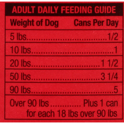 Ol' Roy® Strips in Gravy Filet Mignon Flavor Dog Food 13.2 oz. Pull-Top Can