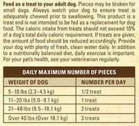 Purina Beyond Jerky Strips with Chicken & Carrots Natural Dog Snacks 2.7 oz. Bag