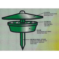 Bird - X Dispensor Garden Scent-Ry 2 pk