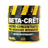 ProMera Sports BETA-CRET Pre-Workout Intensifier