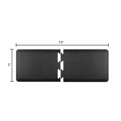 WellnessMats Anti-Fatigue Mat Set