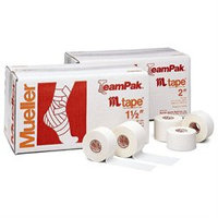 Mueller M TAPE 2 x 15 yds (24 rolls)