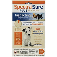 Durvet Spectra Sure PLUS Flea Treatment for 22-Pound Dogs