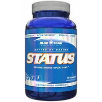 Blue Star Nutraceuticals Status