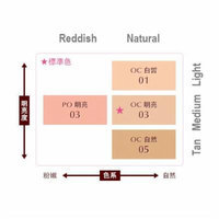 Sofina Primavista Ange LIQUID FOUNDATION UV Long Keep Spf25 PA++ JAPAN (OC03)
