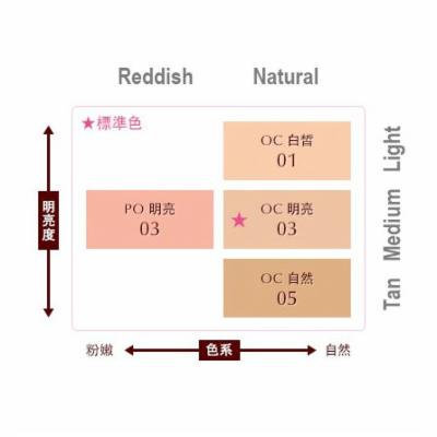 Sofina Primavista Ange LIQUID FOUNDATION UV Long Keep Spf25 PA++ JAPAN (OC03)