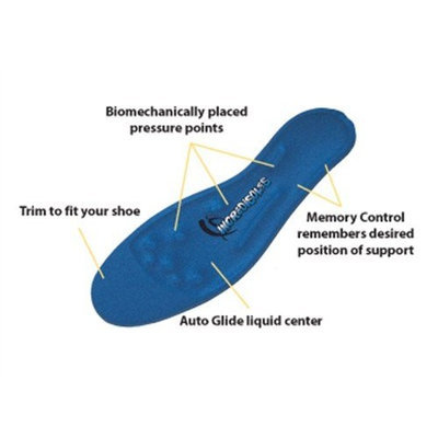 Star Nutrition Incredisoles (Fits Both Women's 9-10 OR Men's 7-8 ) 1 Pair