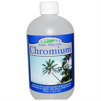 Eidon Ionic Minerals - Chromium Liquid - 19 oz.