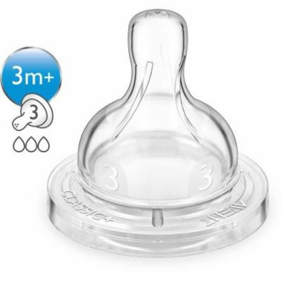 Philips Avent Anti-Colic Medium Flow Nipple for Avent Anti-Colic Baby Bottles, 3 Months+, BPA-Free, 2pk