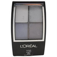 Studio Secrets Professional: Milla's Blues 220 Wear Infinite Star Shadow, .16 Oz