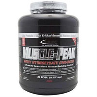 Inner Armour - Muscle-Peak Whey Hydrolysate Enhanced Chocolate - 5 lbs.