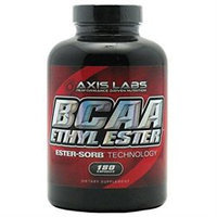 Axis Labs - BCAA Ethyl Ester - 180 Capsules